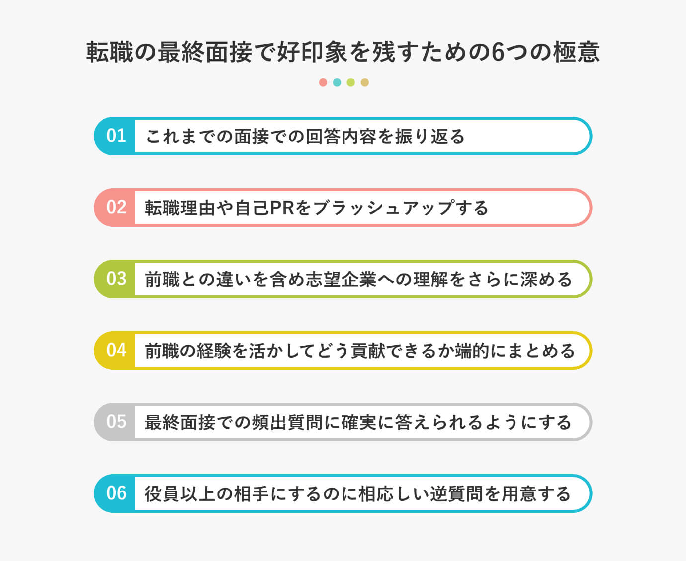 基本のおさらいが肝心！ 転職の最終面接で好印象を残すための6つの極意