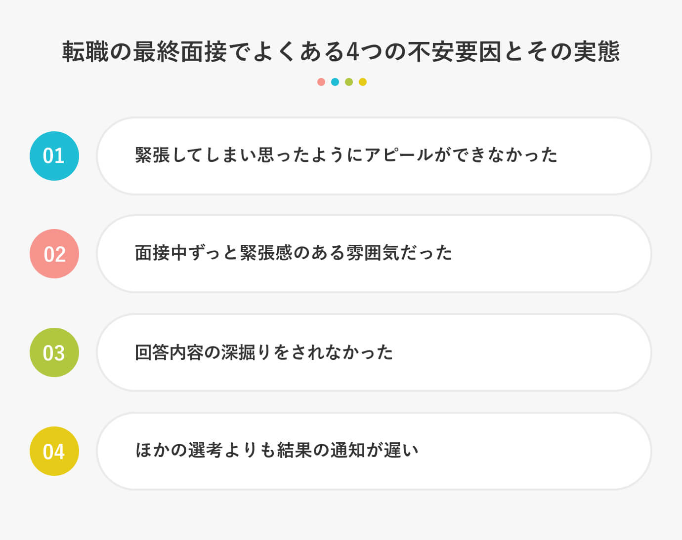 これって不合格？ 転職の最終面接でよくある4つの不安要因とその実態