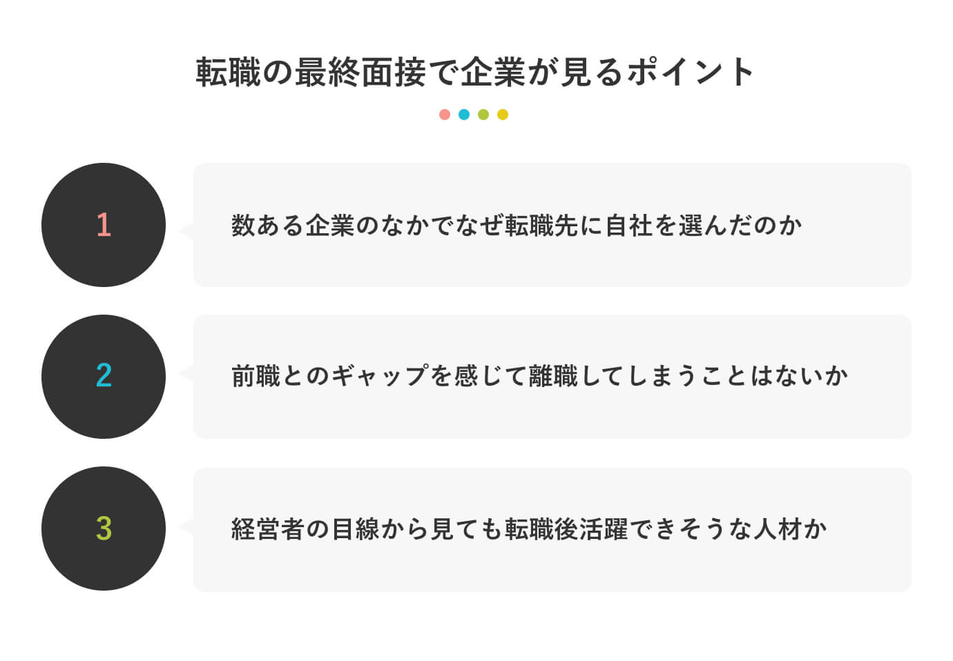 どこを評価される？ 転職の最終面接で企業が見るポイント