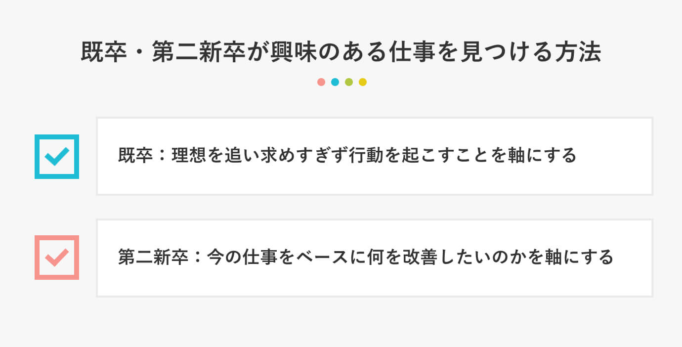 既卒・第二新卒が興味のある仕事を見つける方法