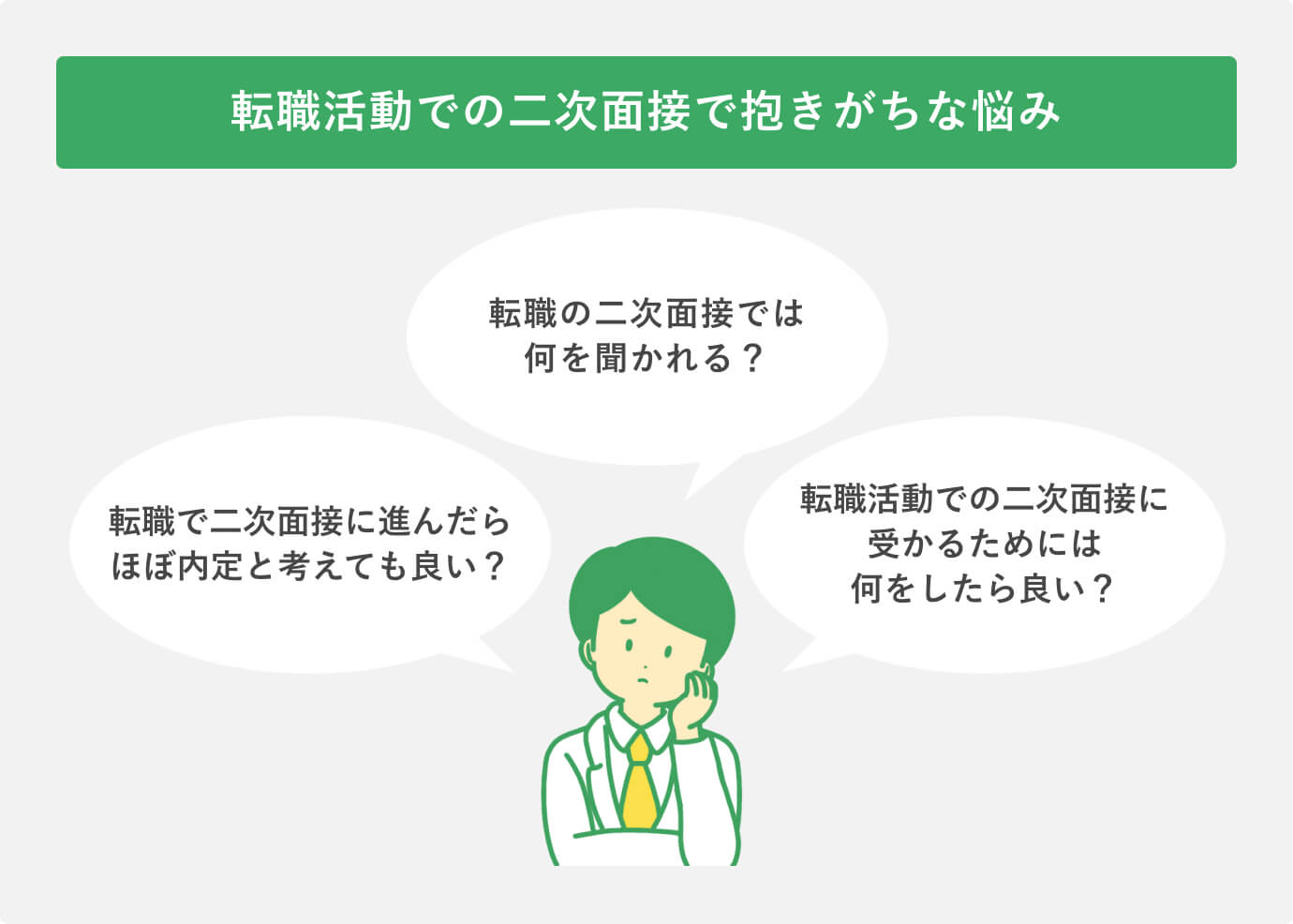 転職の二次面接がほぼ内定とは限らない! 位置づけと実態を理解して本番に臨もう
