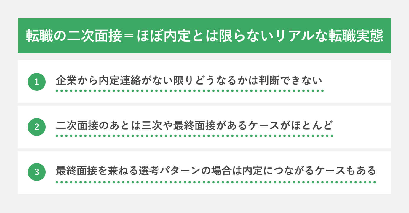 転職の二次面接=ほぼ内定ではないのはなぜ? リアルな転職実態をチェック
