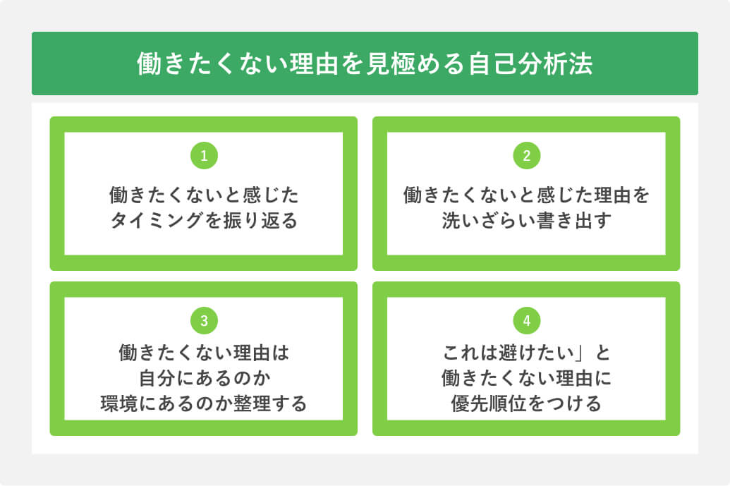 働きたくない理由を見極める自己分析法