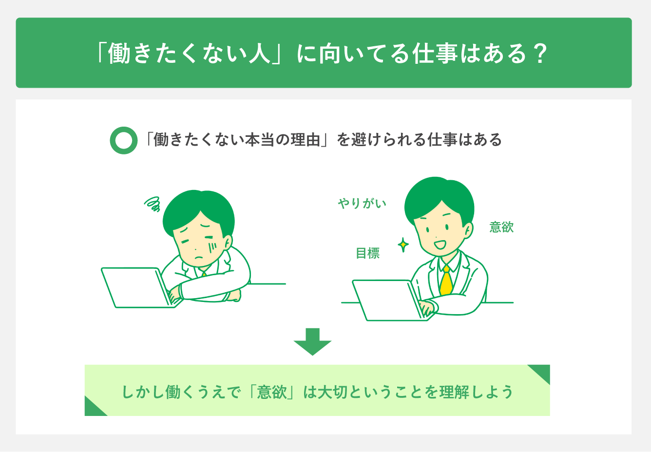 そもそも「働きたくない人」に向いてる仕事はある?