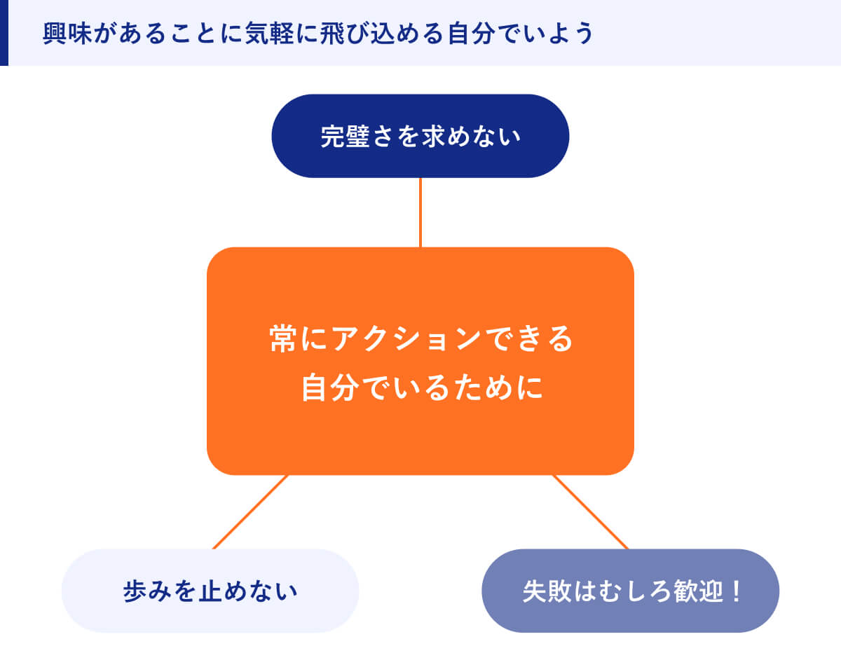 興味があることに気軽に飛び込める自分でいよう