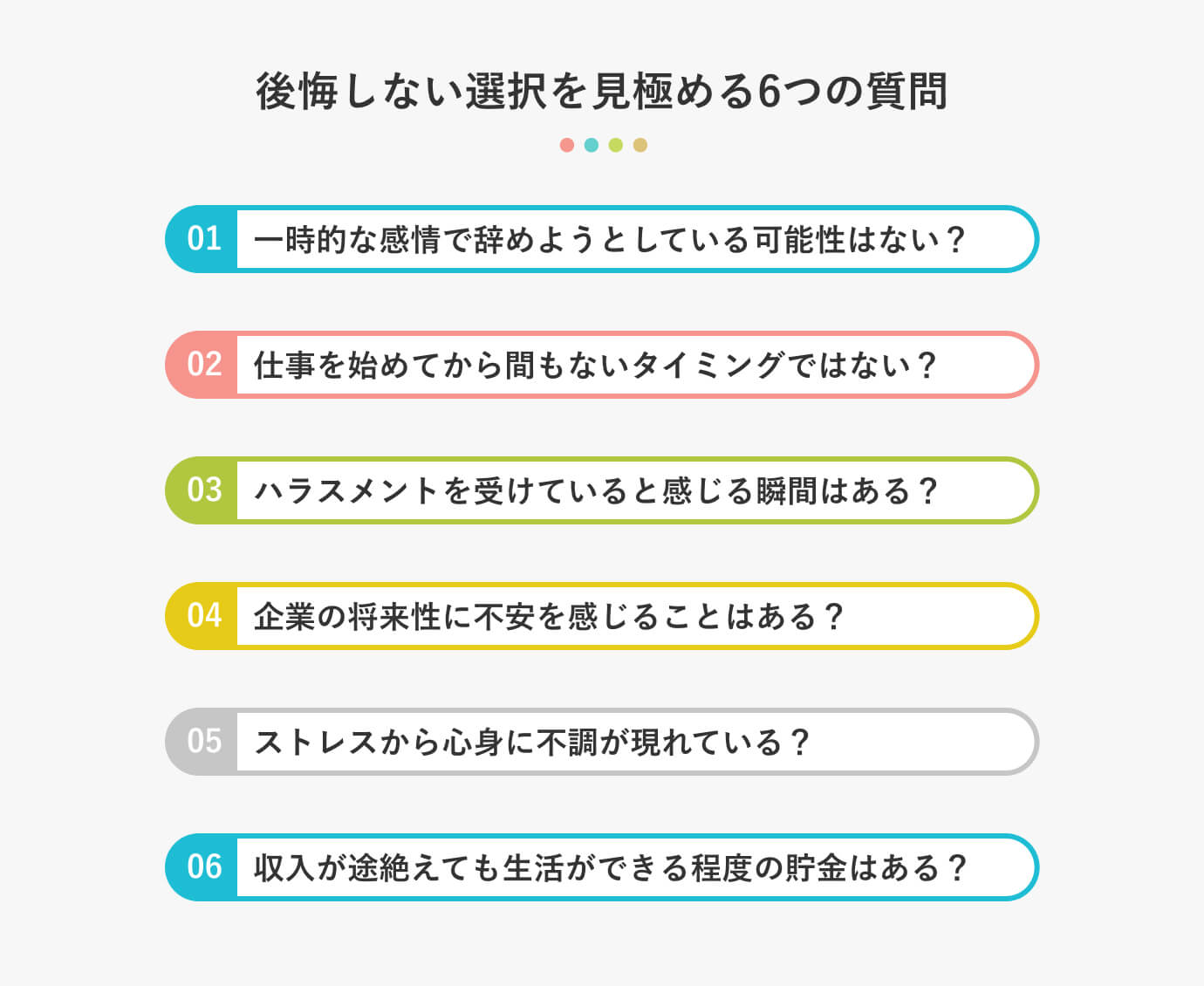 後悔しない選択を見極める6つの質問