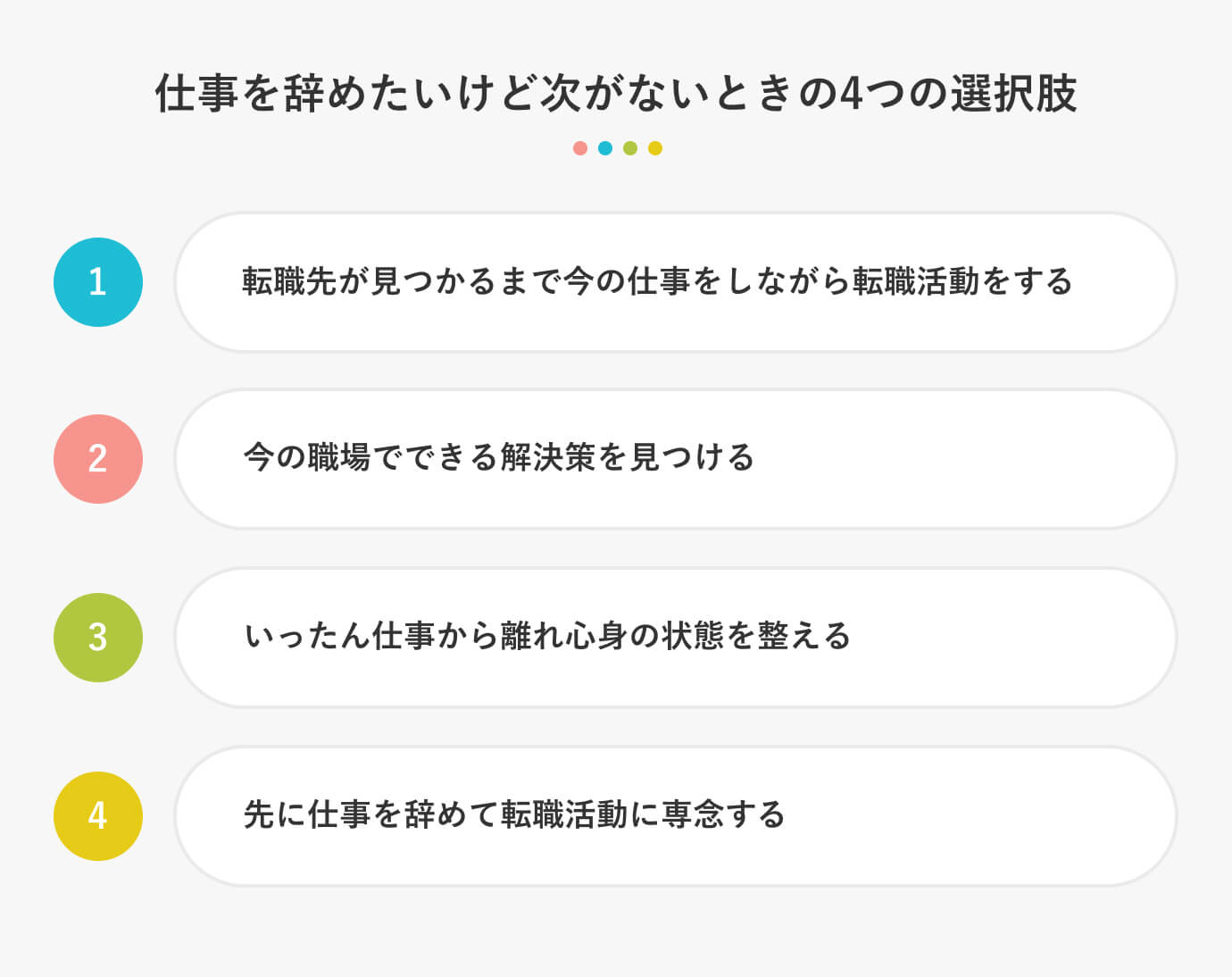 仕事を辞めたいけど次がないときの4つの選択肢