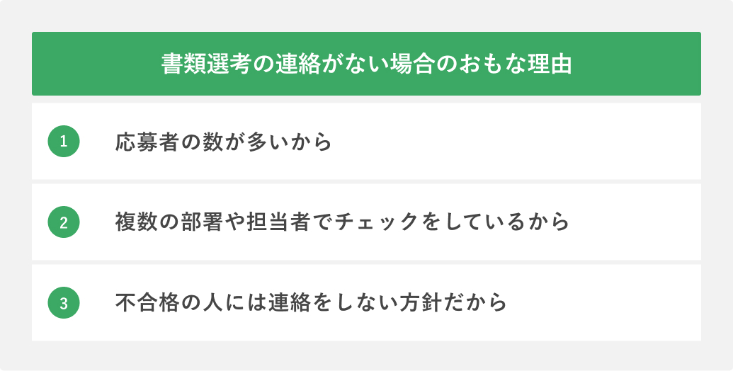 書類選考の連絡がない場合のおもな理由