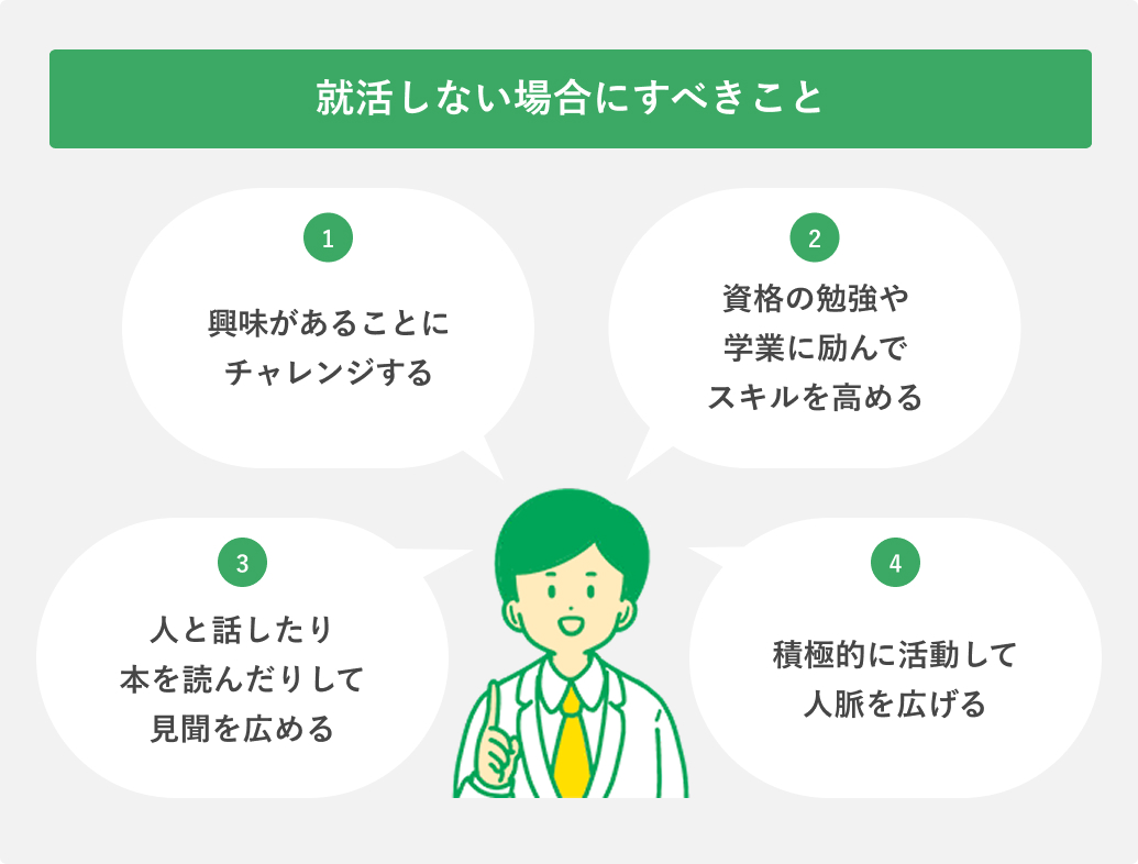 就活しない場合にすべきこと