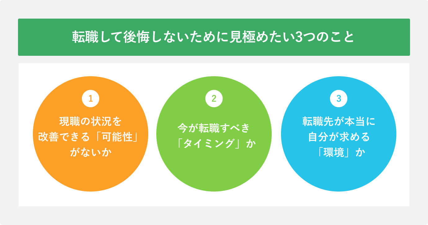 転職して後悔しないために見極めたい3つのこと