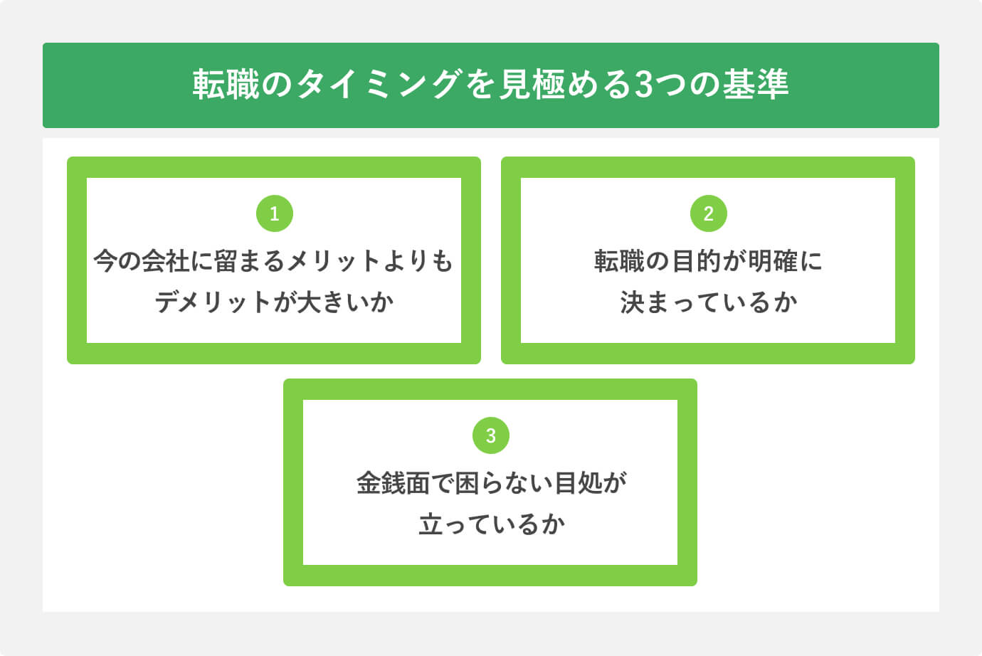 転職のタイミングを見極める3つの基準