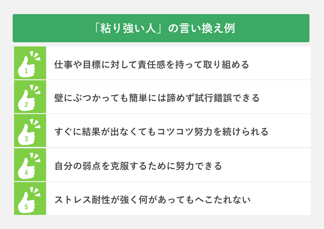 「粘り強い人」の言い換え例