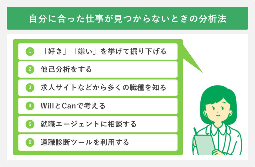 自分に合った仕事が見つからないときの分析法