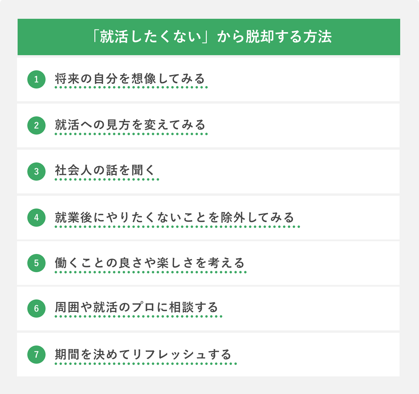 「就活したくない」から脱却する方法