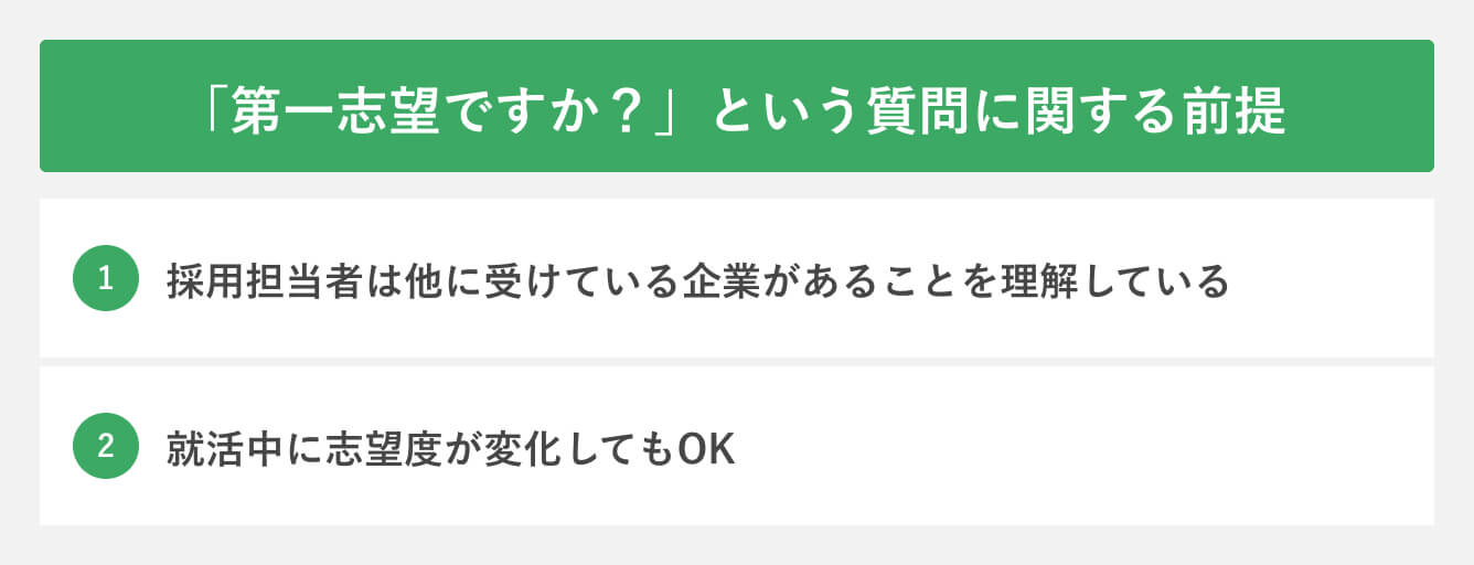 「第一志望ですか?」という質問に関する前提