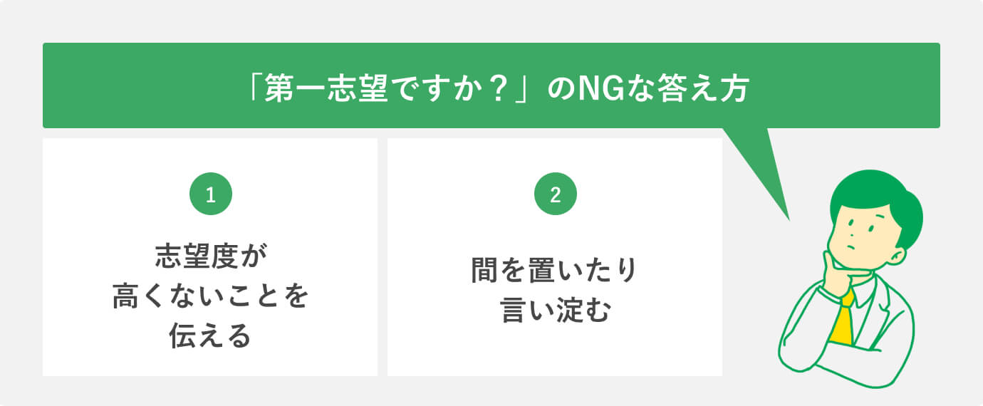 「第一志望ですか?」のNGな答え方