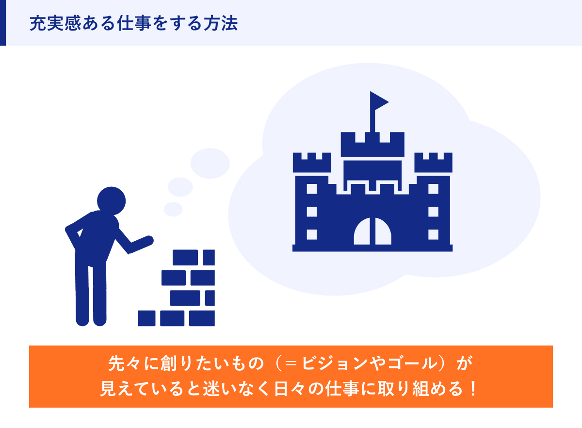 充実感ある仕事をする方法