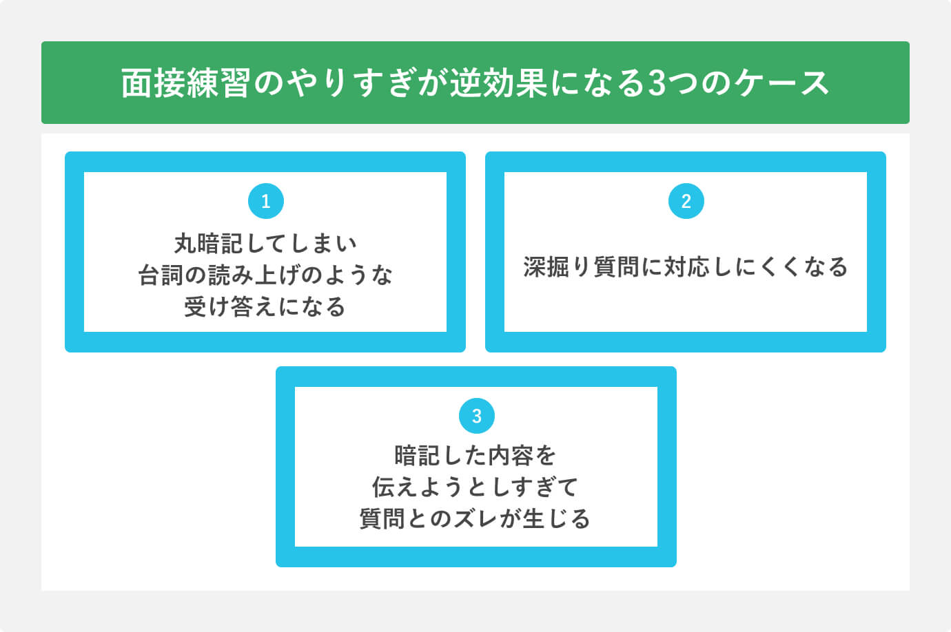 面接練習のやりすぎが逆効果になる3つのケース