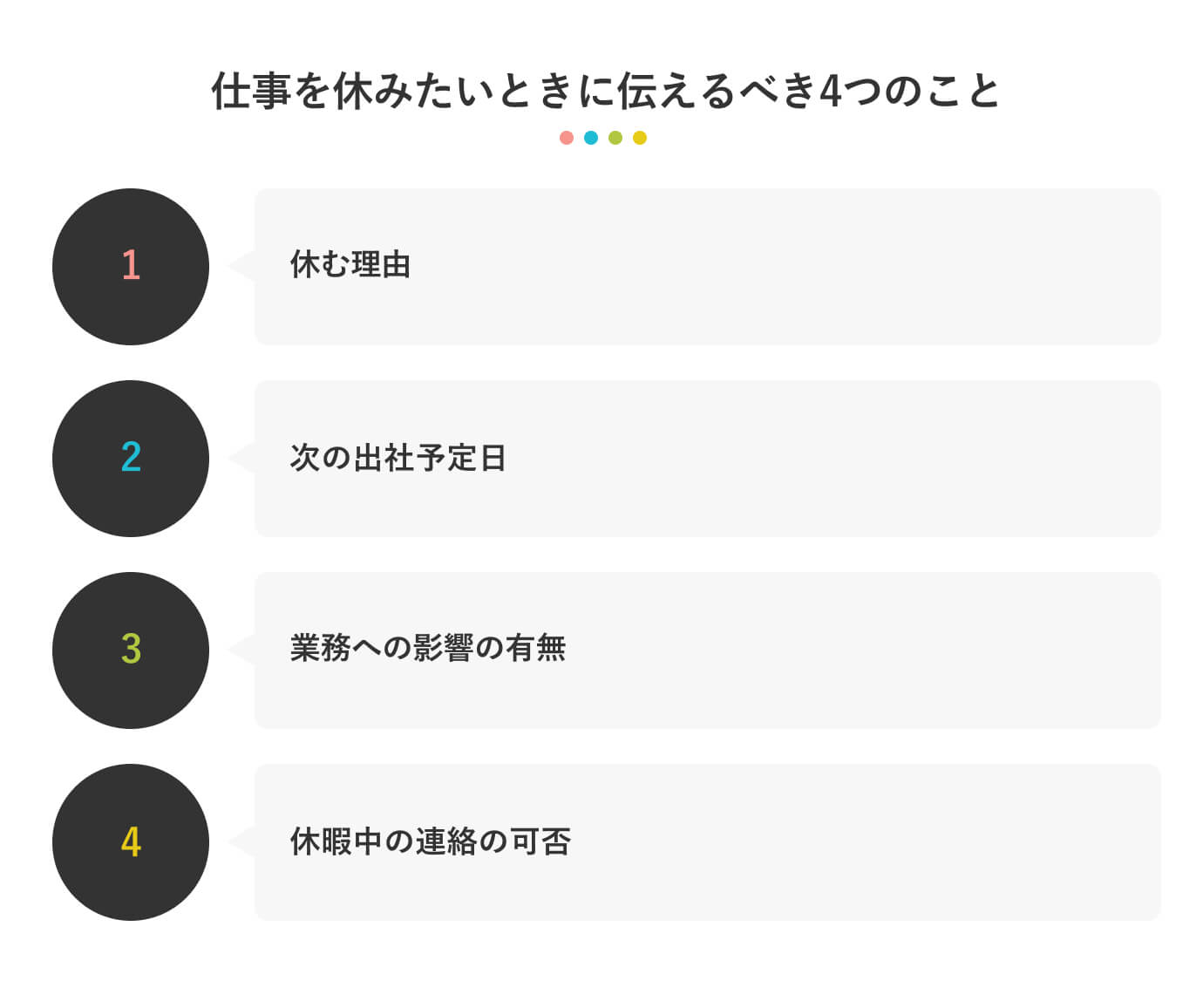 仕事を休みたいときに伝えるべき4つのこと
