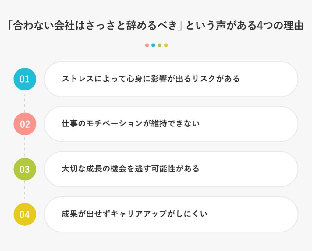 「合わない会社はさっさと辞めるべき」という声がある4つの理由