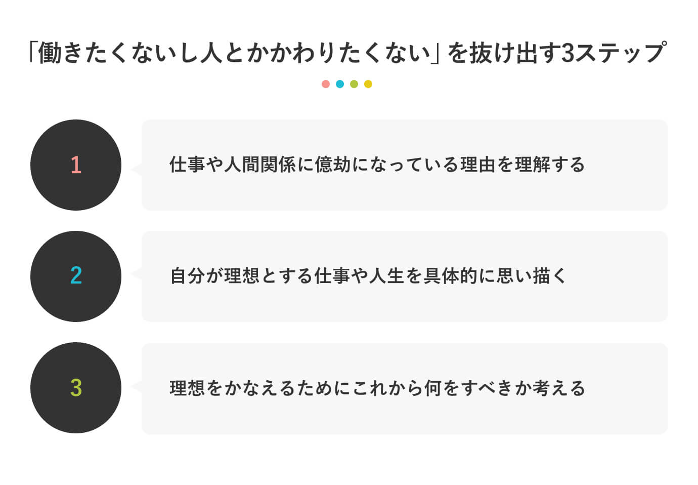 「働きたくないし人とかかわりたくない」を抜け出す3ステップ