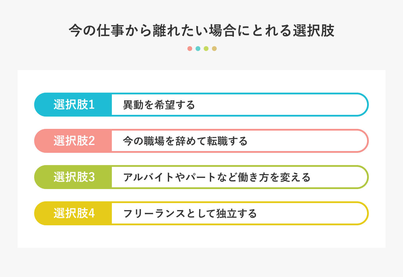 今の仕事から離れたい場合にとれる選択肢