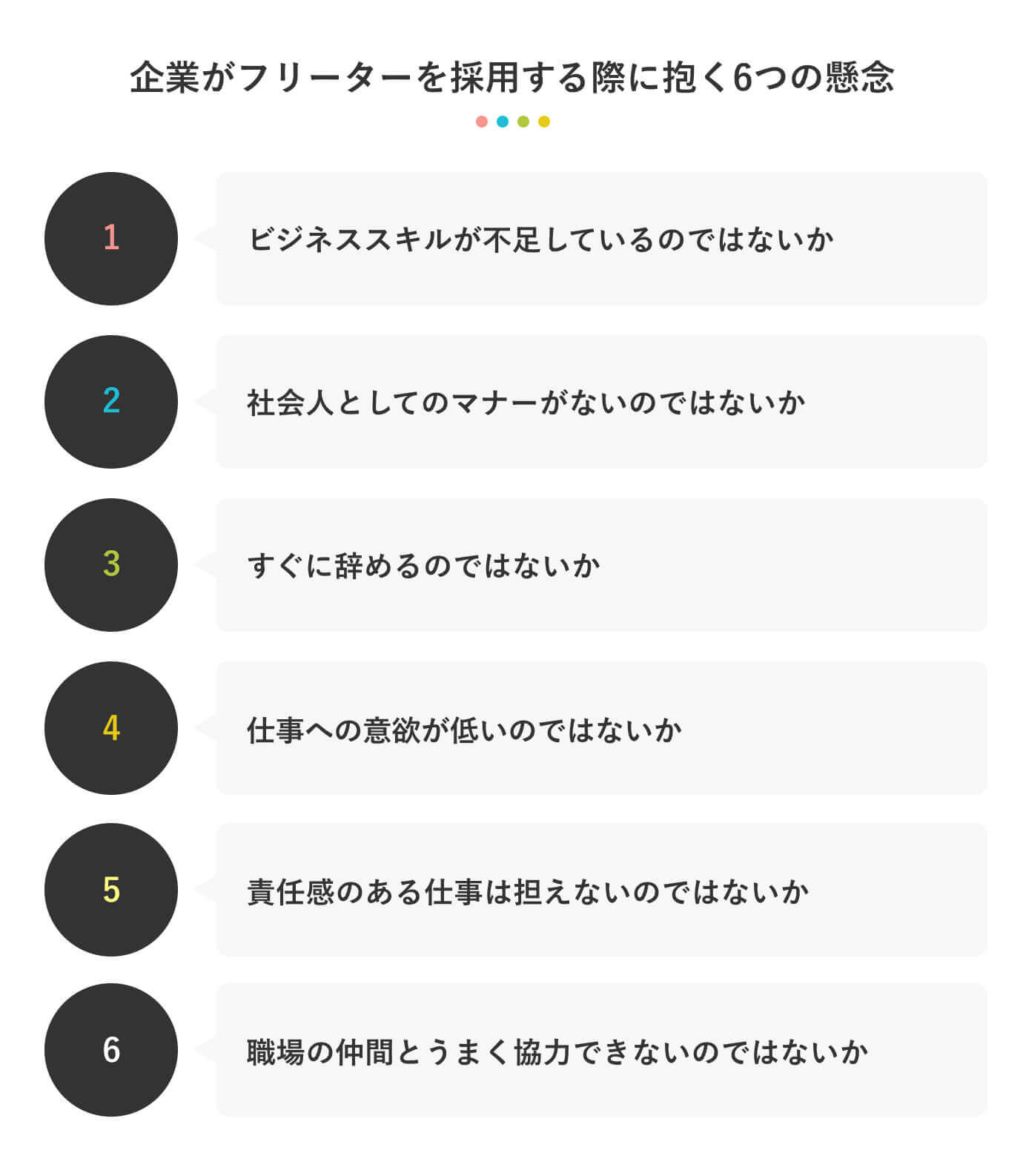 企業がフリーターを採用する際に抱く6つの懸念
