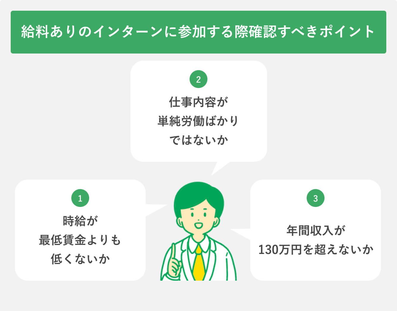 給料ありのインターンに参加する際確認すべきポイント