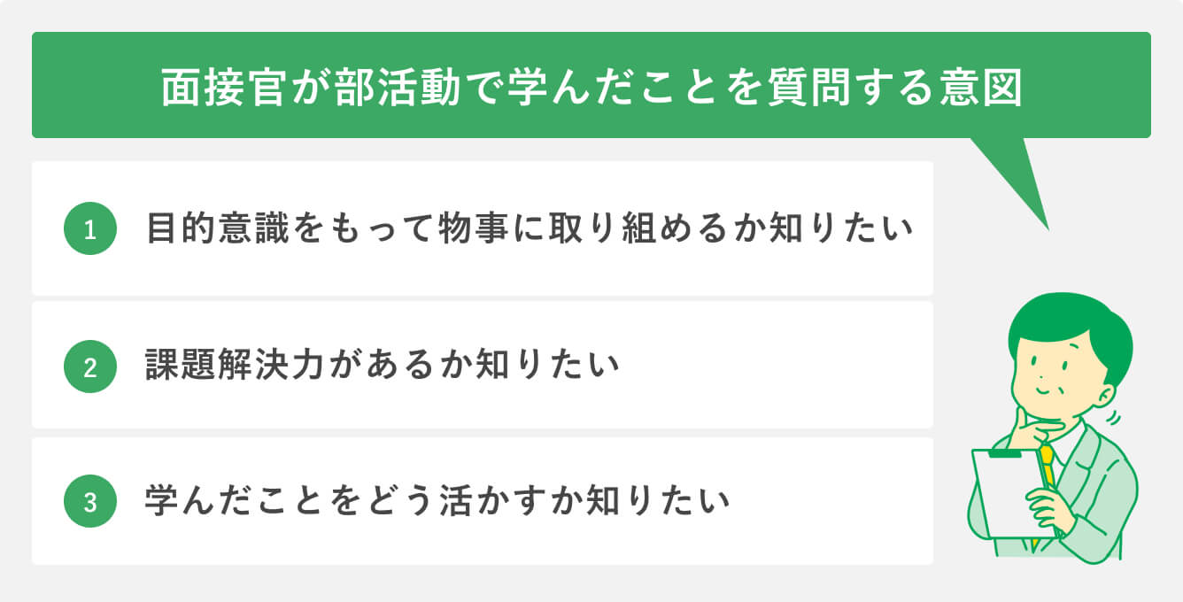 面接官が部活動で学んだことを質問する意図