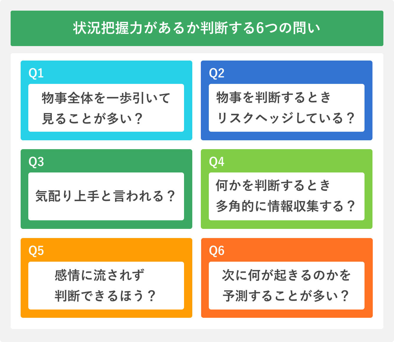 状況把握力があるか判断する6つの問い
