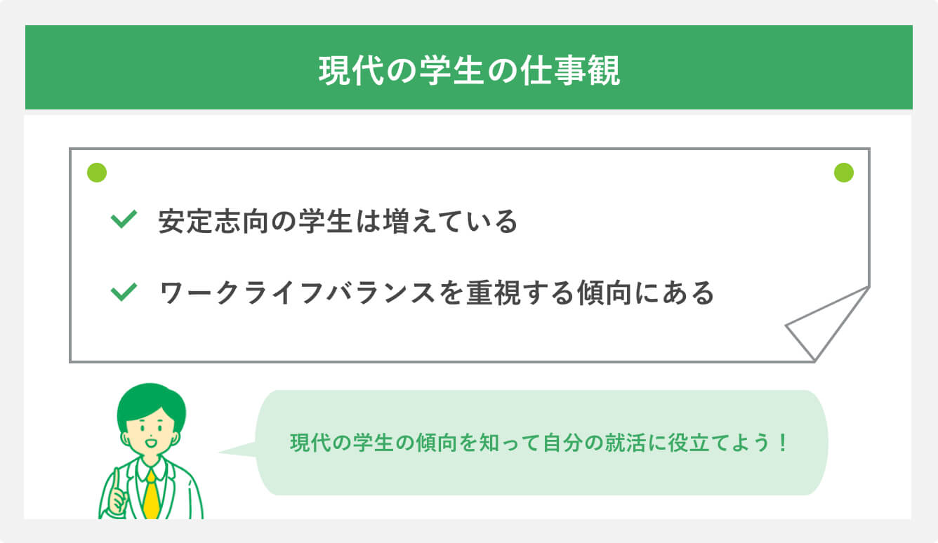 現代の学生の仕事観