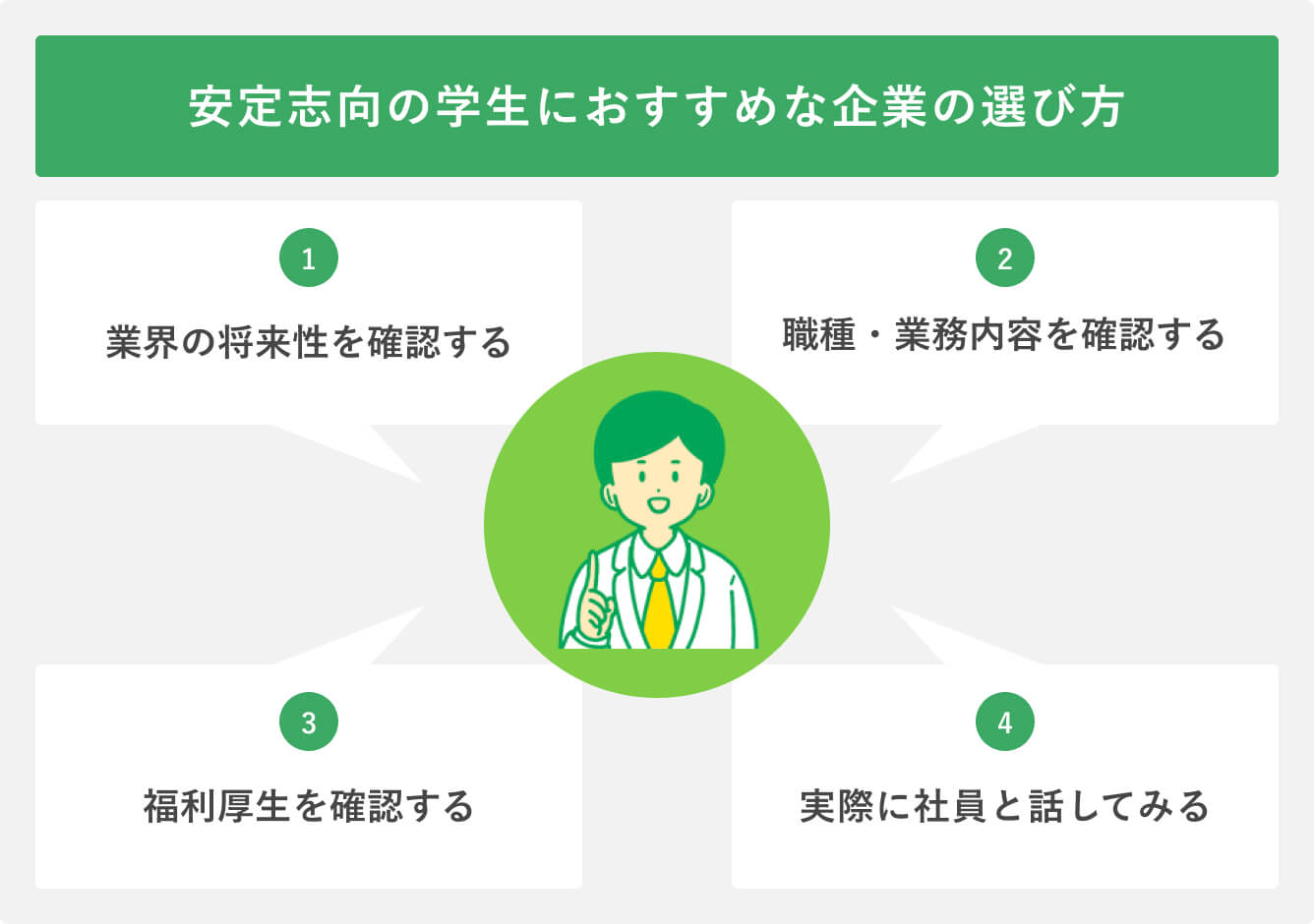 安定志向の学生におすすめな企業の選び方