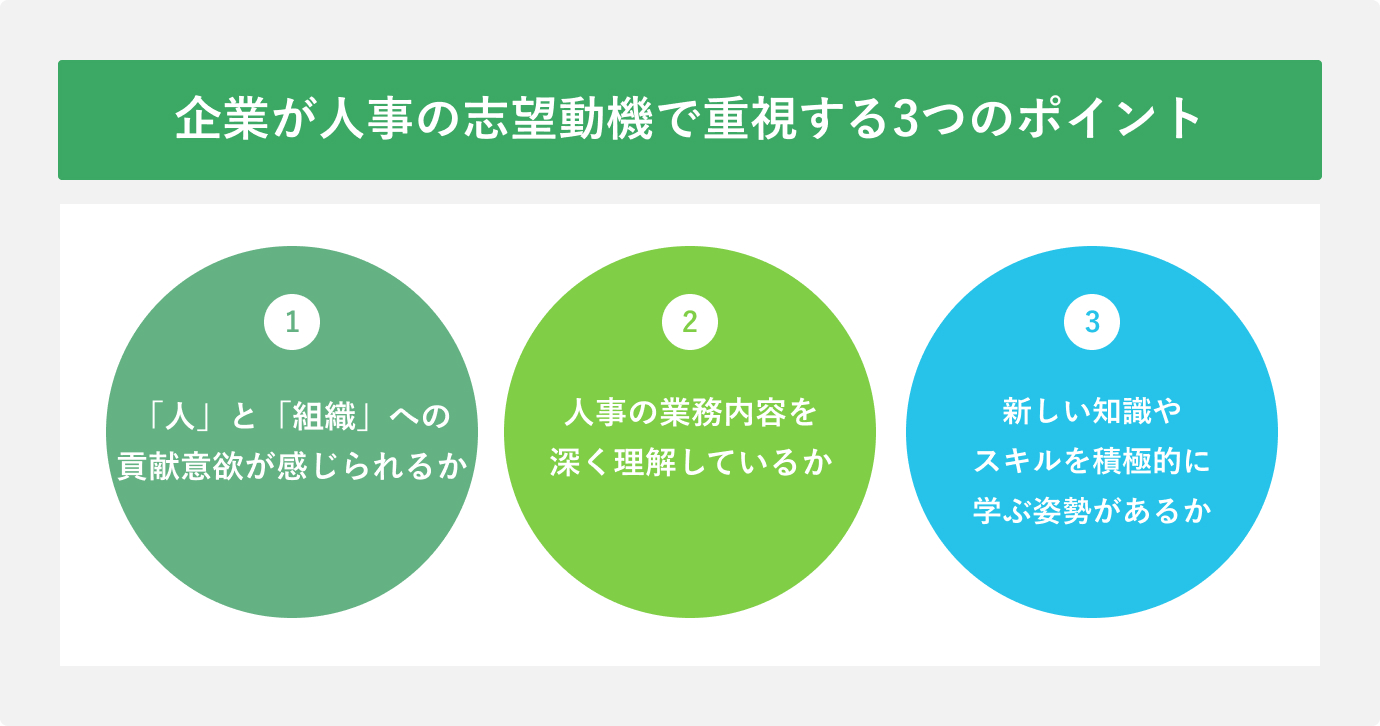 企業が人事の志望動機で重視する3つのポイント