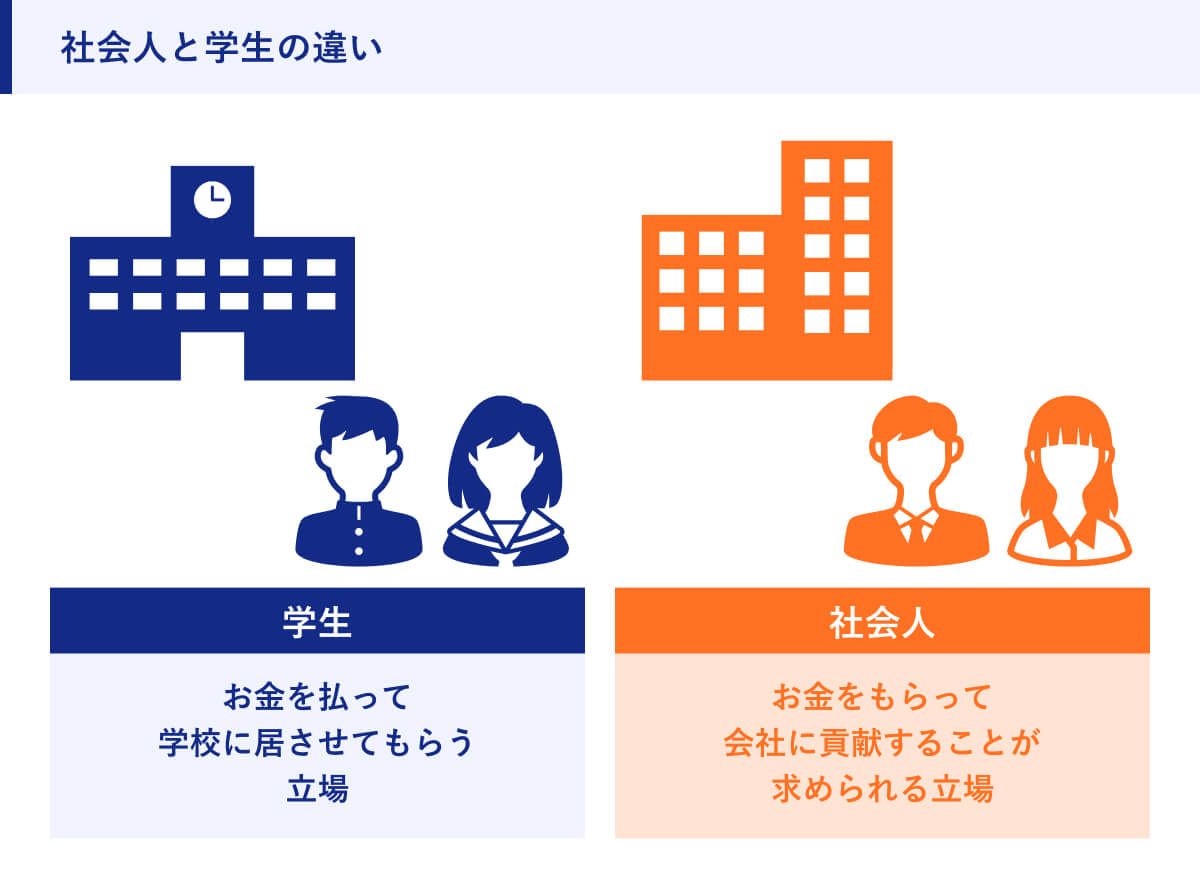 社会人と学生の違い