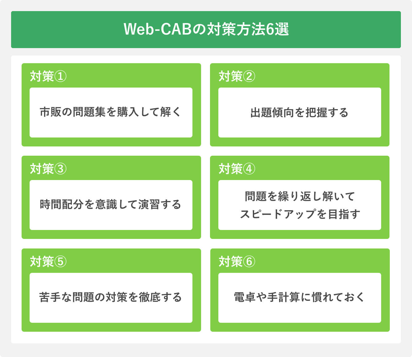 Web-CABの対策方法6選