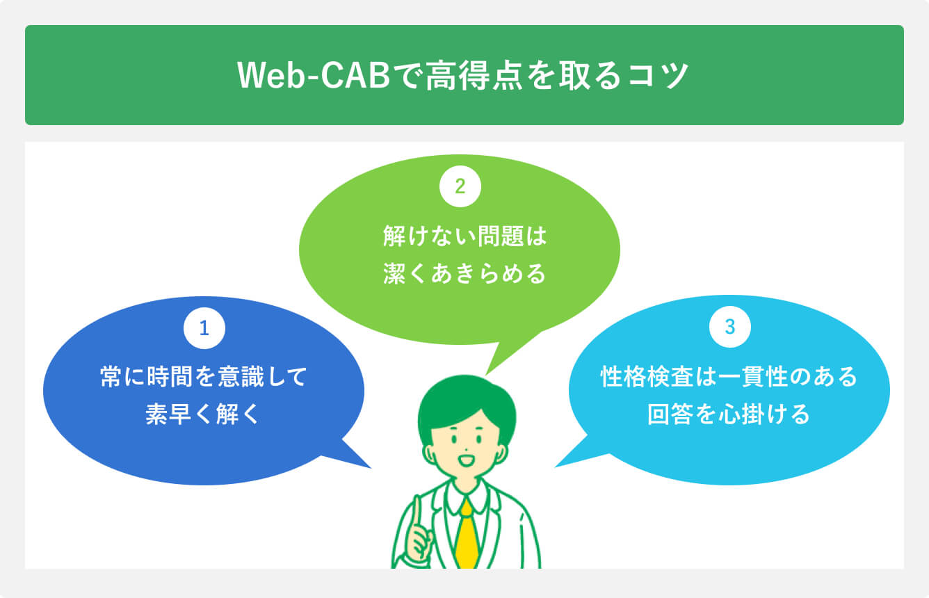 Web-CABで高得点を取るコツ