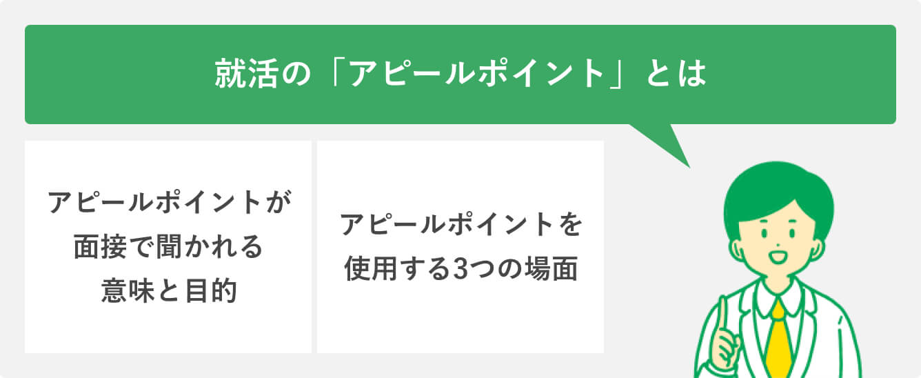 就活の「アピールポイント」とは