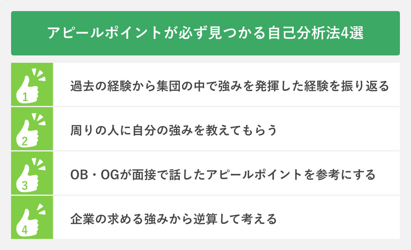 アピールポイントが必ず見つかる自己分析法4選