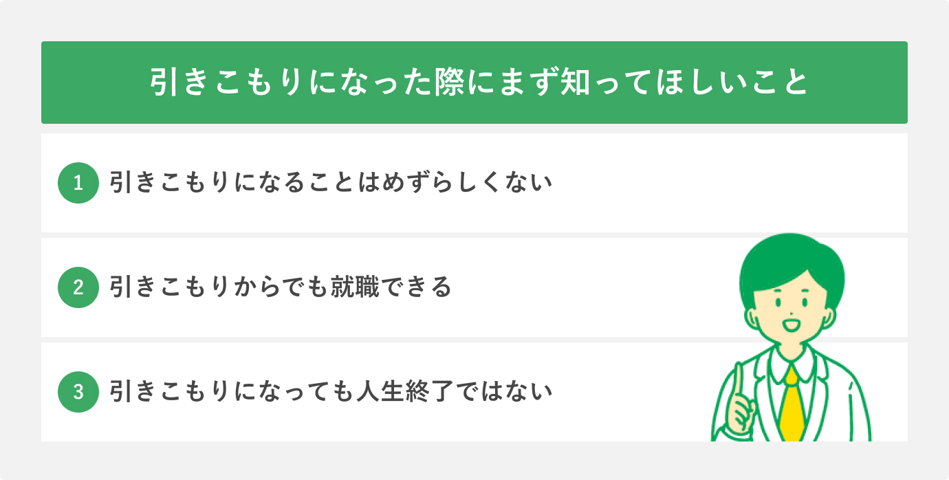 引きこもりになった際にまず知ってほしいこと