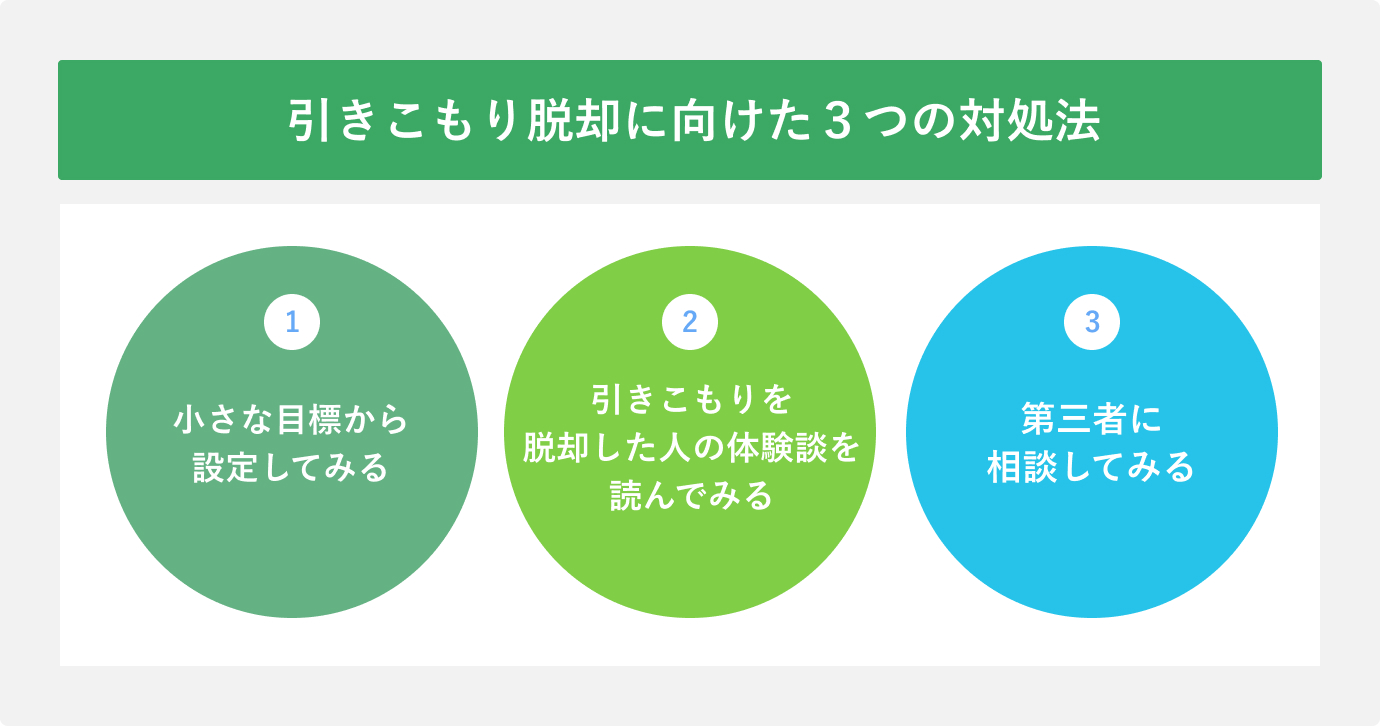 引きこもり脱却に向けた3つの対処法