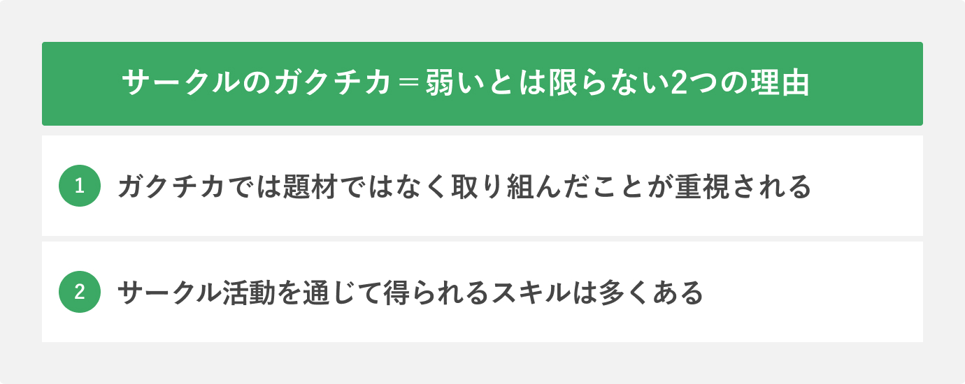 サークルのガクチカ＝弱いとは限らない2つの理由
