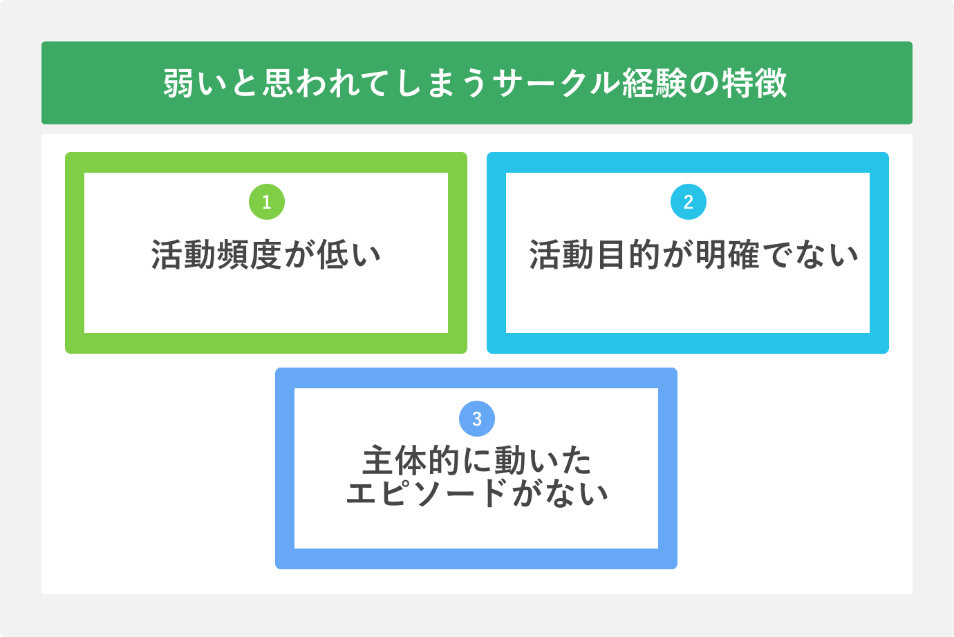 弱いと思われてしまうサークル経験の特徴