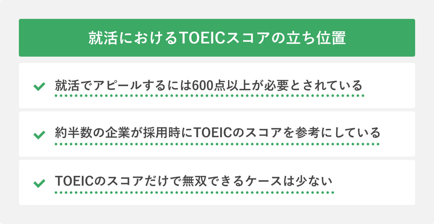 就活におけるTOEICスコアの立ち位置