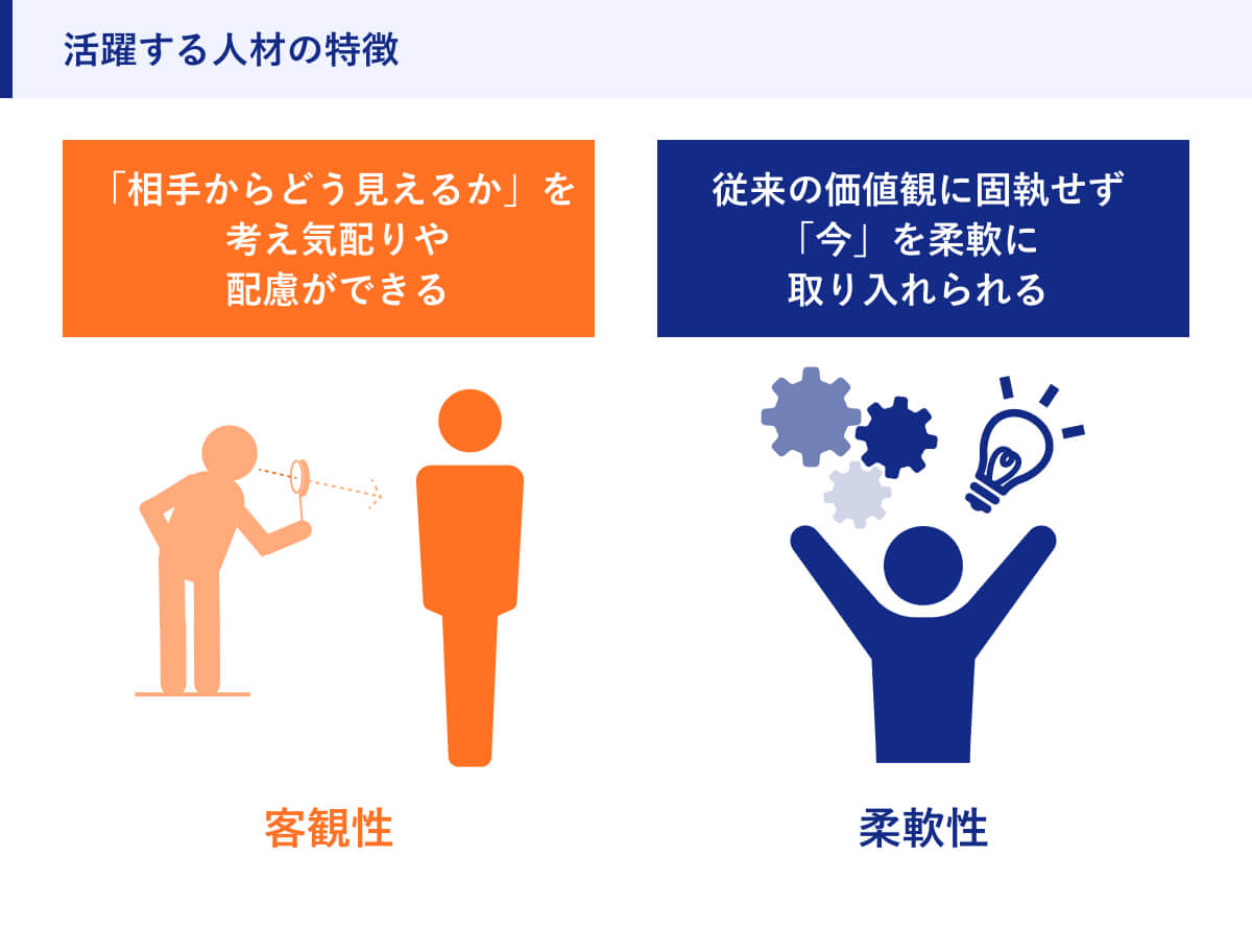 坂田さんが考える「活躍する人材の特徴」