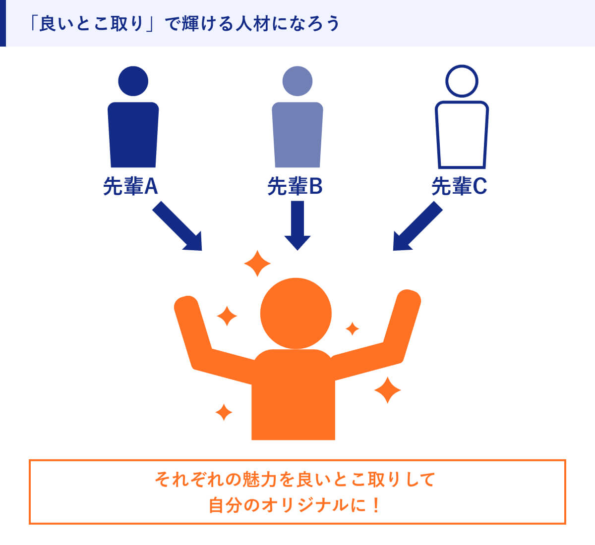 「良いとこ取り」で輝ける人材になろう