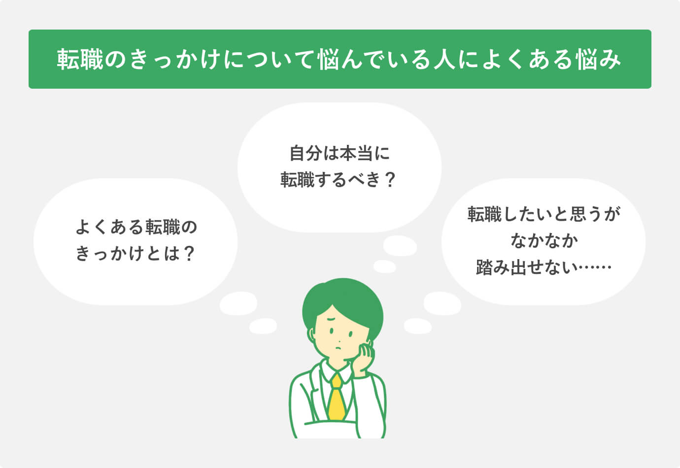 転職のきっかけについて悩んでいる人によくある悩み