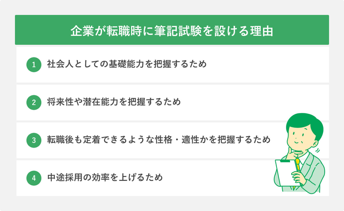企業が転職時に筆記試験を設ける理由