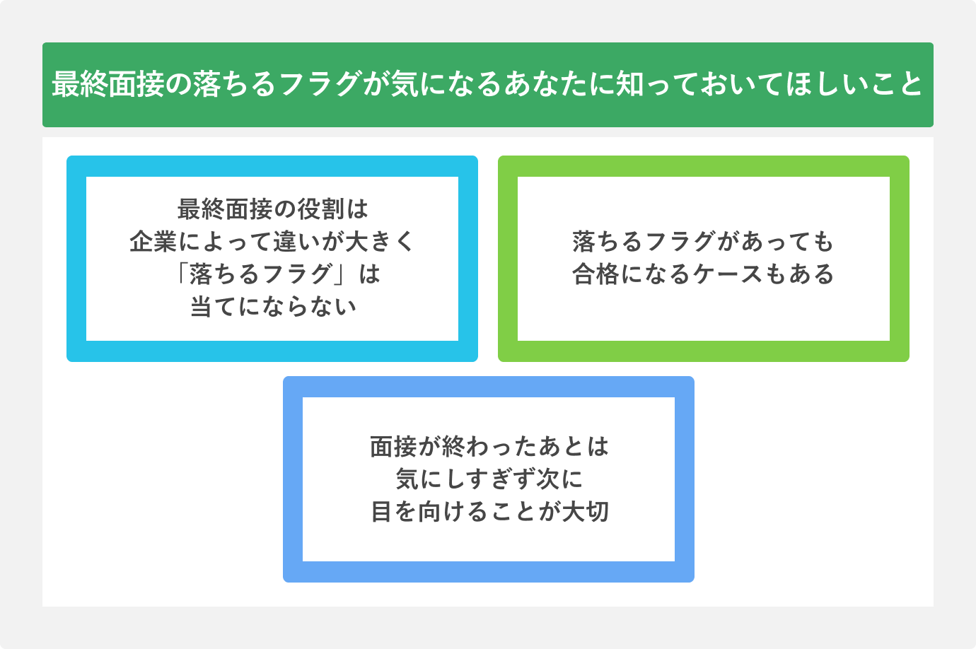 最終面接の落ちるフラグが気になるあなたに知っておいてほしいこと