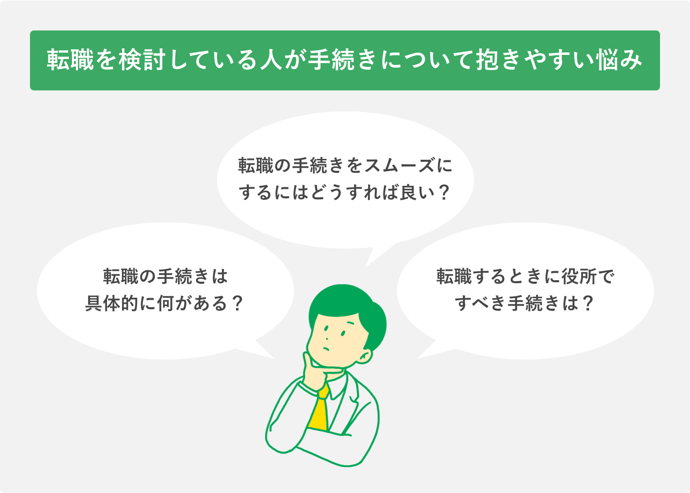 転職の手続きは事前にすべきことを把握してスムーズに対応しよう！