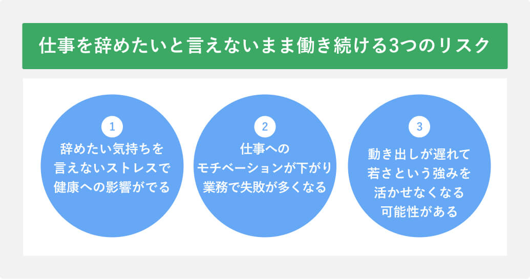 仕事を辞めたいと言えないまま働き続ける3つのリスク